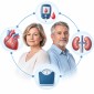 Nová doporučení pro diabetes 2. typu: léčba už není jen o glykemii